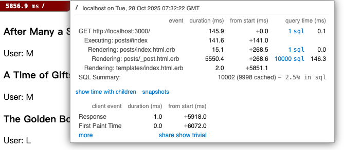 N+1 请求耗时和 SQL 概述 N+1 请求耗时和 SQL 概述